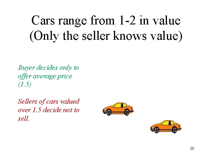 Cars range from 1 -2 in value (Only the seller knows value) Buyer decides