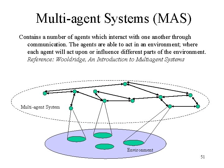 Multi-agent Systems (MAS) Contains a number of agents which interact with one another through