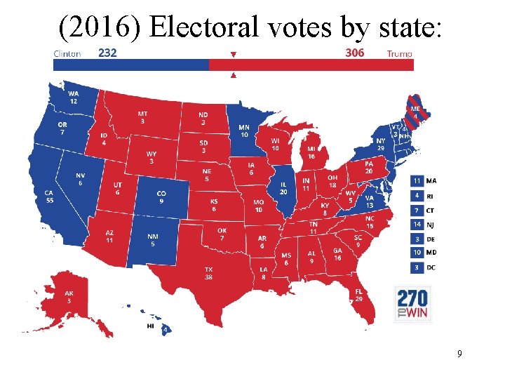 (2016) Electoral votes by state: 9 