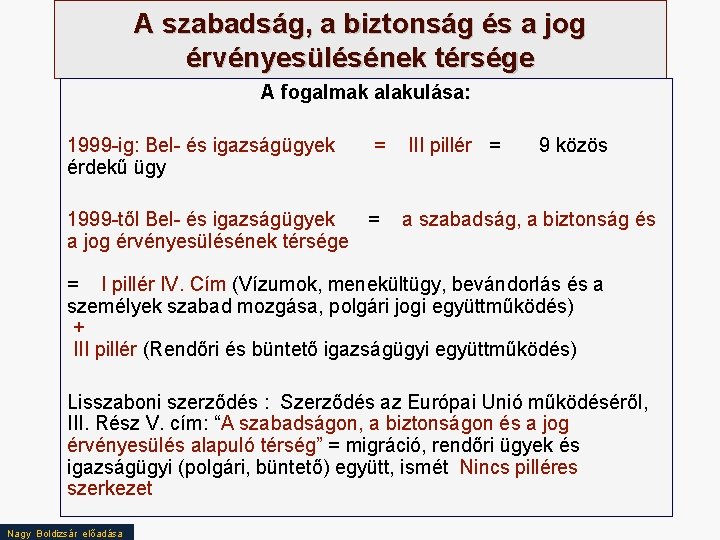 A szabadság, a biztonság és a jog érvényesülésének térsége A fogalmak alakulása: 1999 -ig: