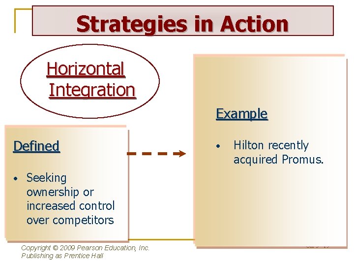 Strategies in Action Horizontal Integration Example Defined • • Hilton recently acquired Promus. Seeking