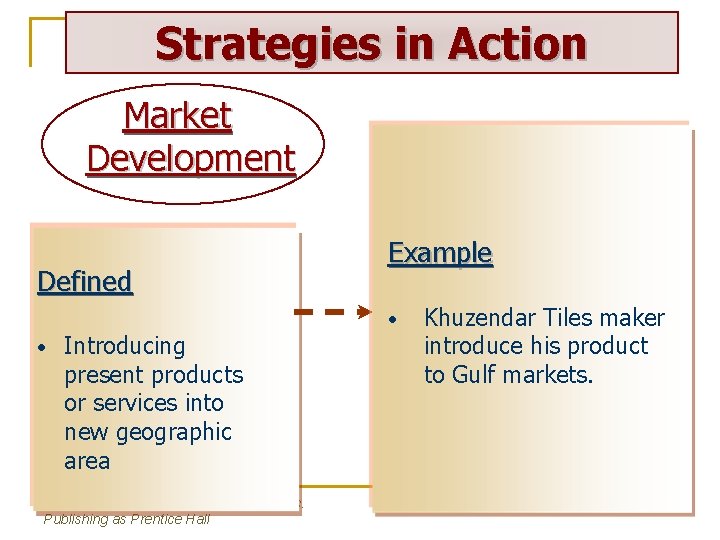 Strategies in Action Market Development Defined Example • • Introducing present products or services