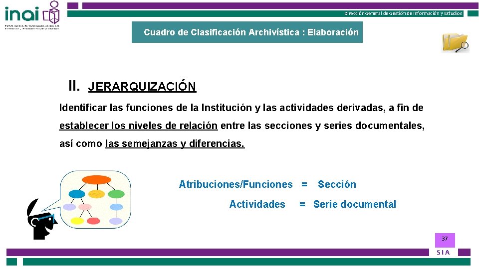 Dirección General de Gestión de Información y Estudios Cuadro de Clasificación Archivística : Elaboración