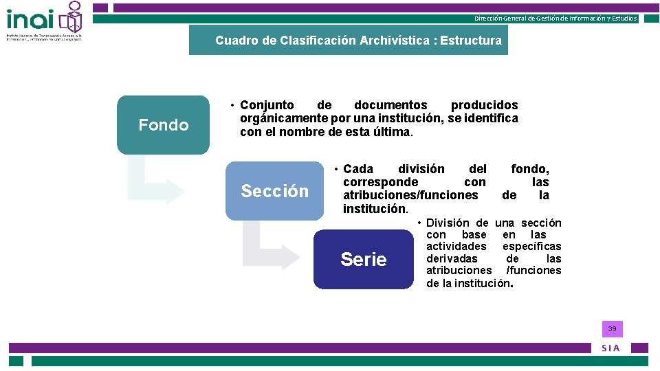 Dirección General de Gestión de Información y Estudios Cuadro de Clasificación Archivística : Estructura