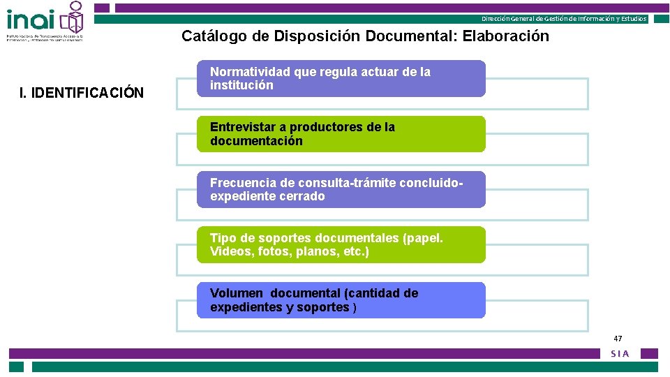 Dirección General de Gestión de Información y Estudios Catálogo de Disposición Documental: Elaboración I.