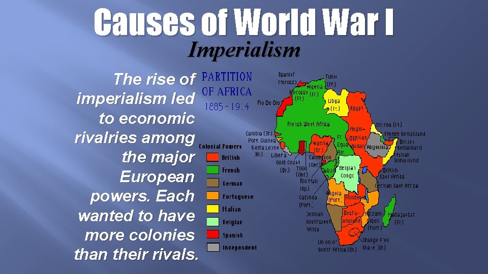 Causes of World War I Imperialism The rise of imperialism led to economic rivalries