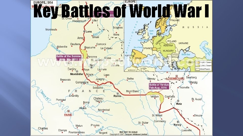 Key Battles of World War I 