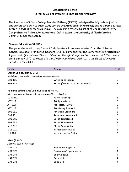 Associate in Science Career & College Promise College Transfer Pathway The Associate in Science