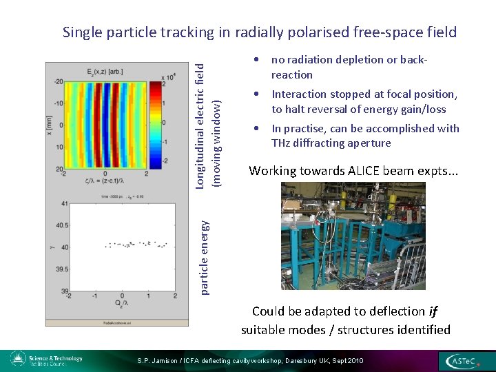  • no radiation depletion or backreaction • Interaction stopped at focal position, to