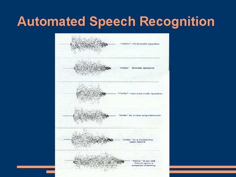 Automated Speech Recognition 