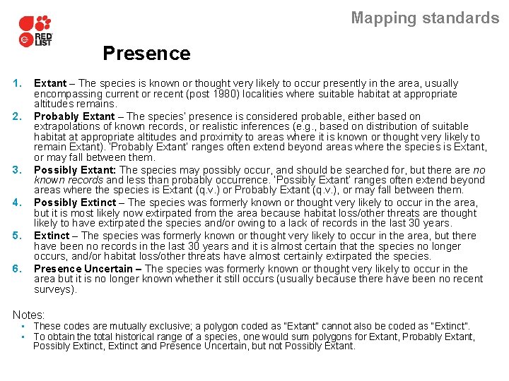 Mapping standards Presence 1. 2. 3. 4. 5. 6. Extant – The species is