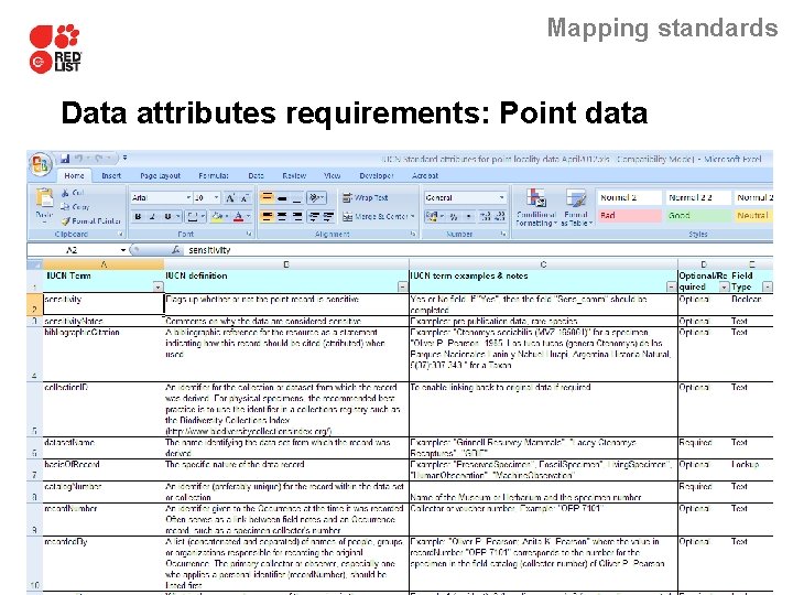 Mapping standards Data attributes requirements: Point data 