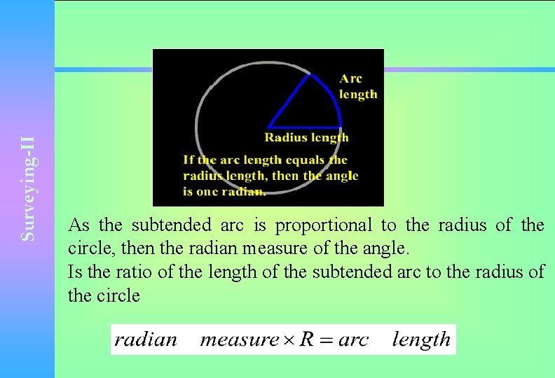 Surveying-II As the subtended arc is proportional to the radius of the circle, then