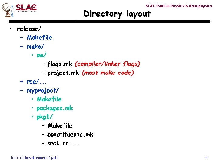 SLAC Particle Physics & Astrophysics Directory layout • release/ – Makefile – make/ •