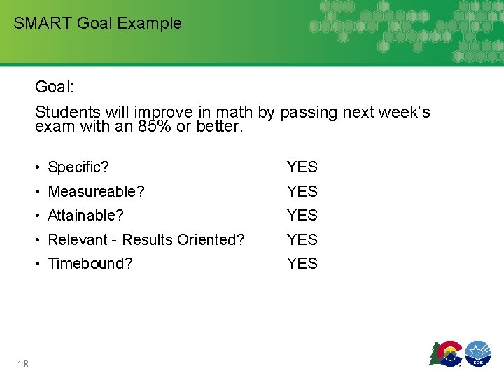 SMART Goal Example Goal: Students will improve in math by passing next week’s exam SMART Goal Example Goal: Students will improve in math by passing next week’s exam