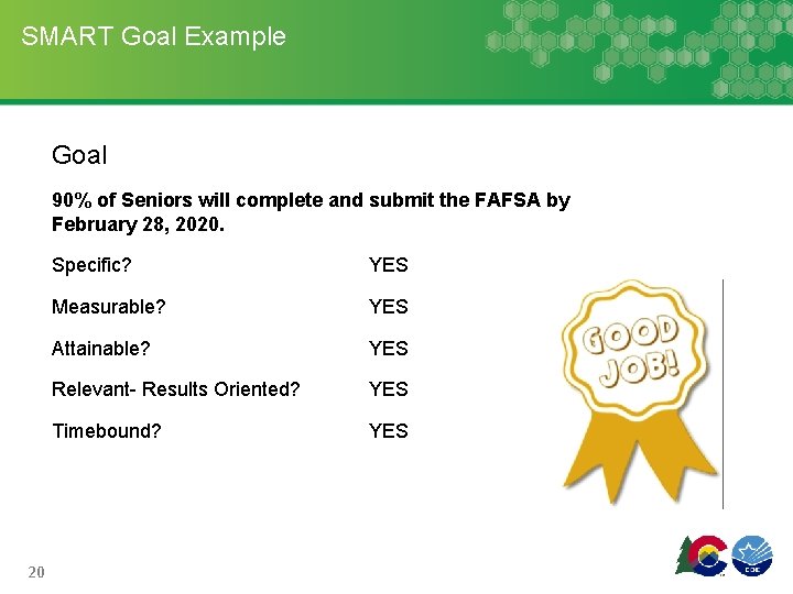 SMART Goal Example Goal 90% of Seniors will complete and submit the FAFSA by SMART Goal Example Goal 90% of Seniors will complete and submit the FAFSA by