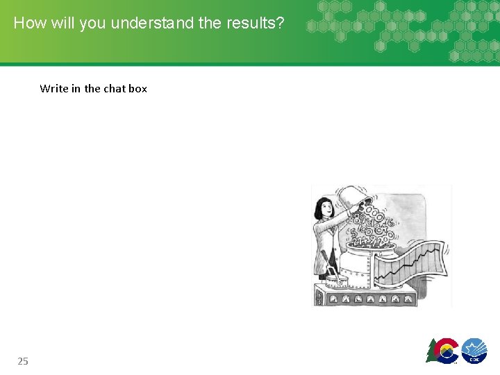 How will you understand the results? Write in the chat box 25 How will you understand the results? Write in the chat box 25