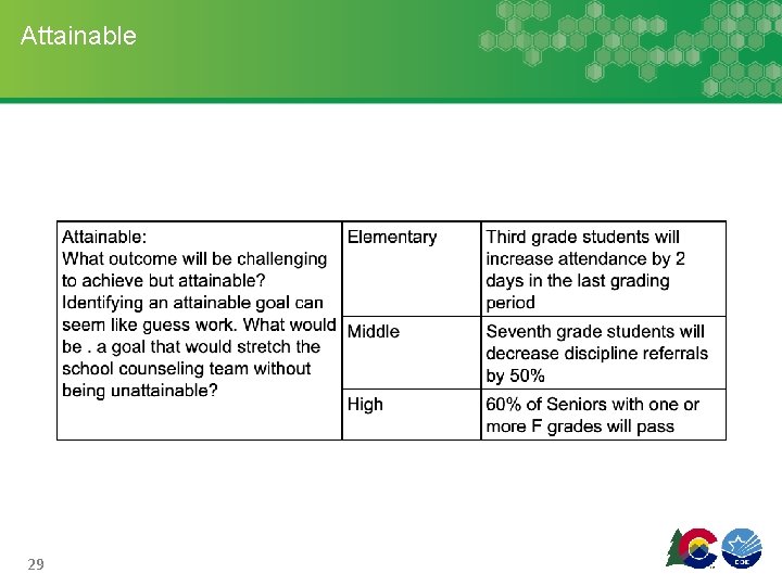 Attainable 29 Attainable 29