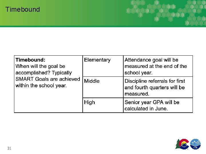 Timebound 31 Timebound 31