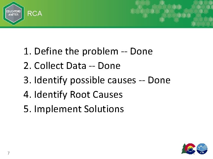 RCA 1. Define the problem -- Done 2. Collect Data -- Done 3. Identify RCA 1. Define the problem -- Done 2. Collect Data -- Done 3. Identify
