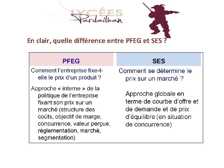 En clair, quelle différence entre PFEG et SES ? 