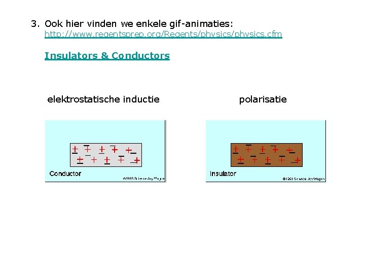 3. Ook hier vinden we enkele gif-animaties: http: //www. regentsprep. org/Regents/physics. cfm Insulators &