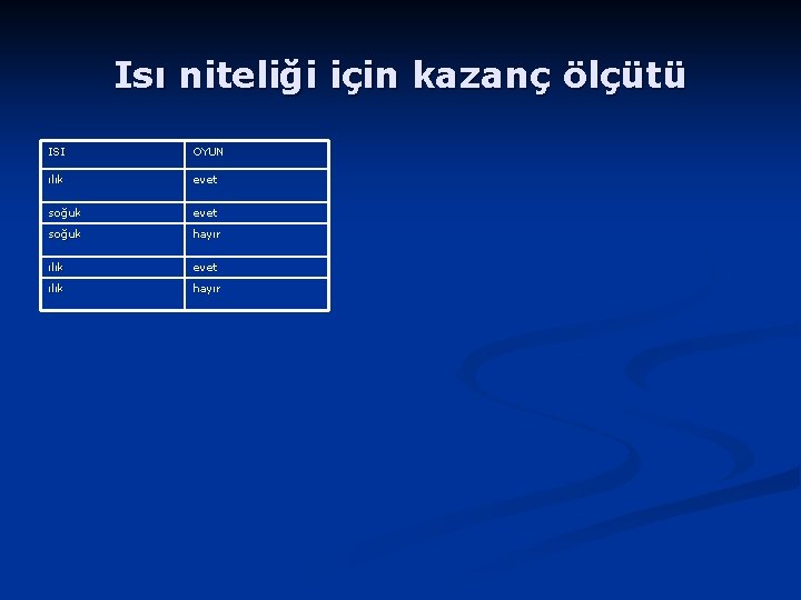 Isı niteliği için kazanç ölçütü ISI OYUN ılık evet soğuk hayır ılık evet ılık