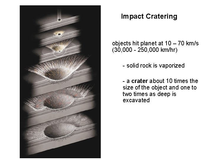 Impact Cratering objects hit planet at 10 – 70 km/s (30, 000 - 250,