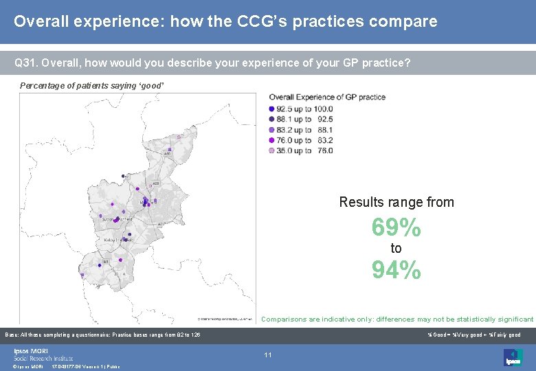 Overall experience: how the CCG’s practices compare Q 31. Overall, how would you describe