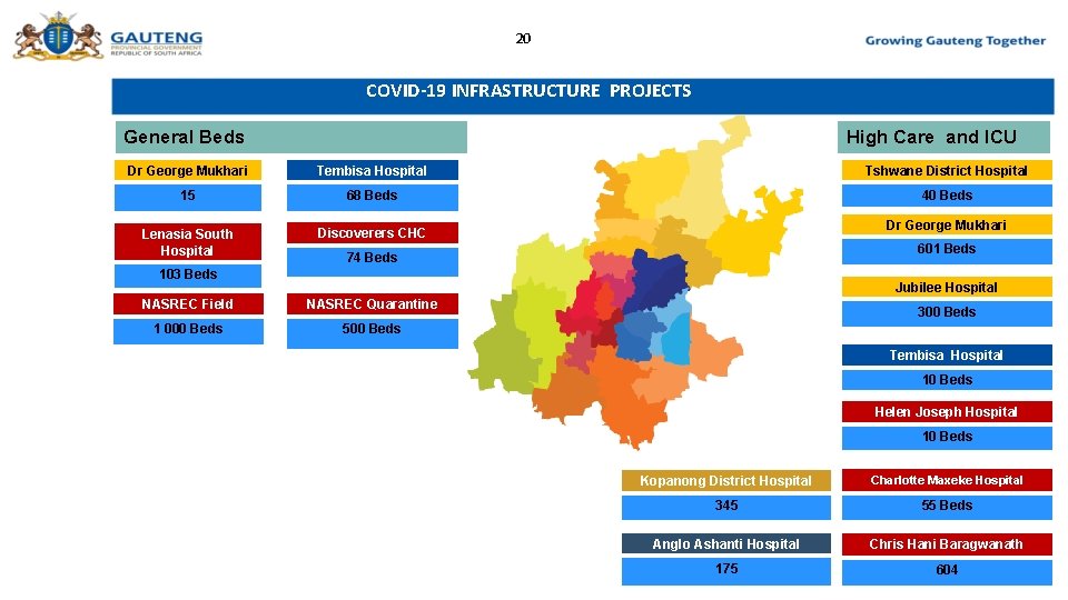 20 COVID-19 INFRASTRUCTURE PROJECTS General Beds High Care and ICU Dr George Mukhari Tembisa