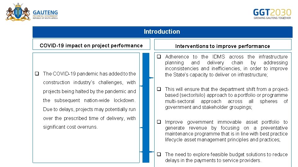 Introduction COVID-19 impact on project performance q The COVID-19 pandemic has added to the