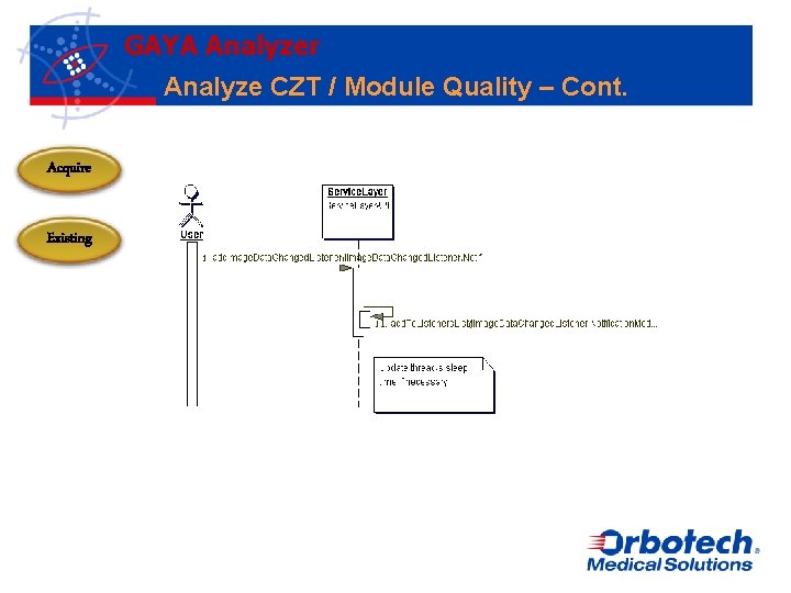 GAYA Analyzer Analyze CZT / Module Quality – Cont. Acquire Existing 