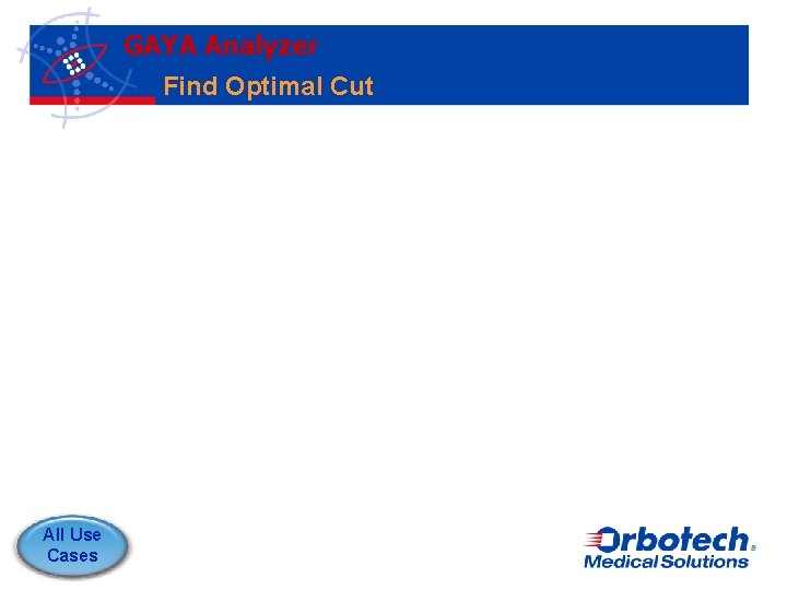 GAYA Analyzer Find Optimal Cut All Use Cases 