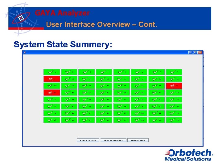 GAYA Analyzer User Interface Overview – Cont. System State Summery: 