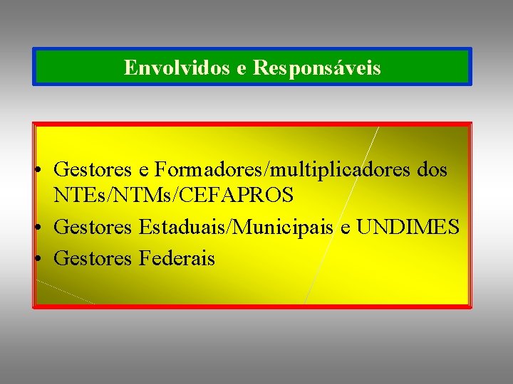 Envolvidos e Responsáveis • Gestores e Formadores/multiplicadores dos NTEs/NTMs/CEFAPROS • Gestores Estaduais/Municipais e UNDIMES