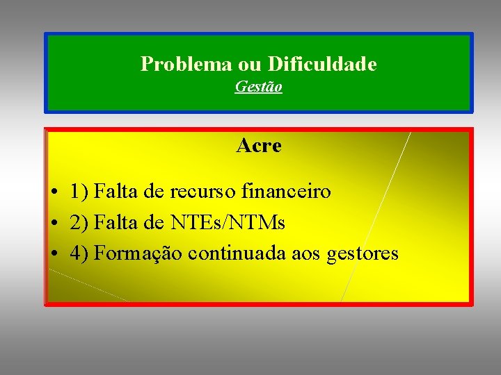 Problema ou Dificuldade Gestão Acre • 1) Falta de recurso financeiro • 2) Falta