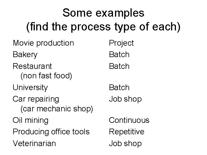 Some examples (find the process type of each) Movie production Bakery Restaurant (non fast