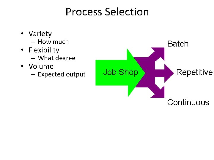 Process Selection • Variety – How much Batch • Flexibility – What degree •