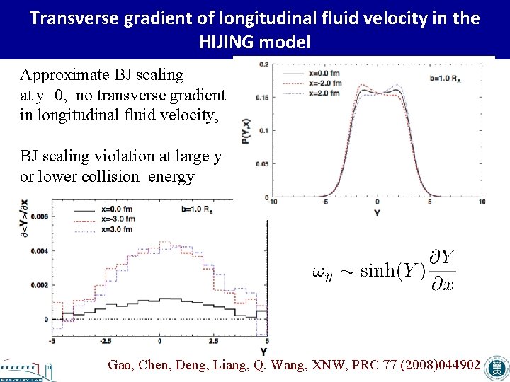 Transverse gradient of longitudinal fluid velocity in the HIJING model Approximate BJ scaling at