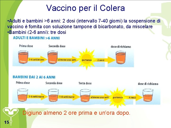 Vaccino per il Colera • Adulti e bambini >6 anni: 2 dosi (intervallo 7