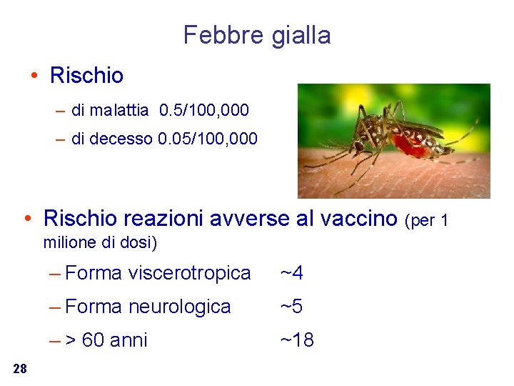 Febbre gialla • Rischio – di malattia 0. 5/100, 000 – di decesso 0.