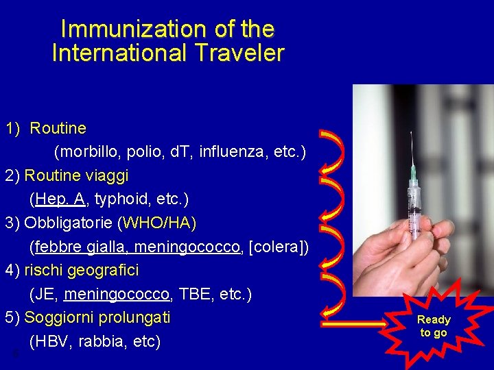 Immunization of the International Traveler 1) Routine (morbillo, polio, d. T, influenza, etc. )