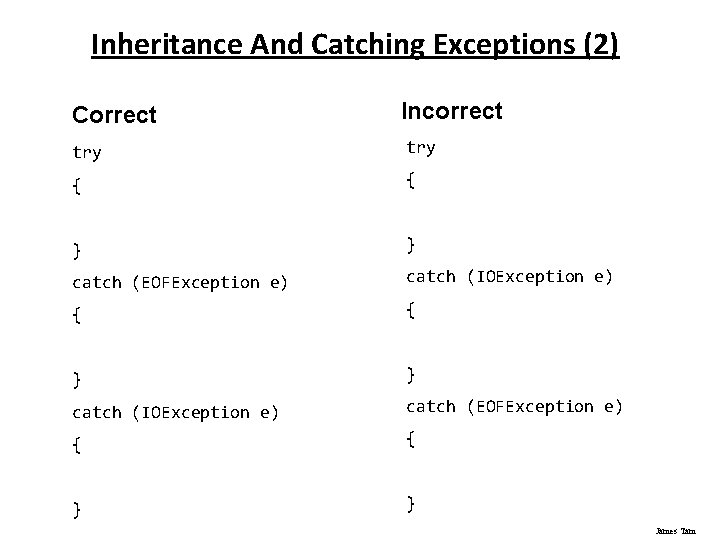 Inheritance And Catching Exceptions (2) Correct Incorrect try { { } } catch (EOFException