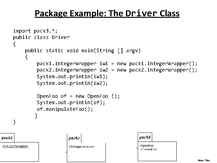 Package Example: The Driver Class import pack 3. *; public class Driver { public