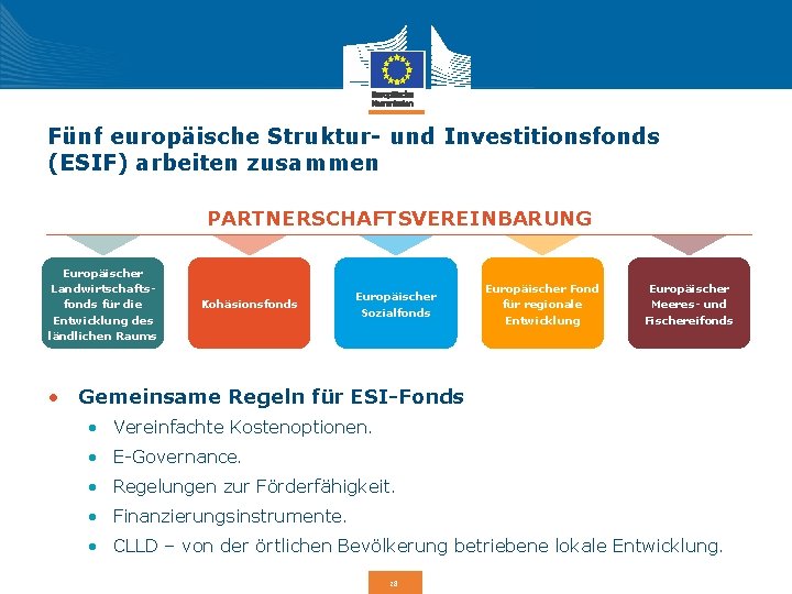 Fünf europäische Struktur- und Investitionsfonds (ESIF) arbeiten zusammen PARTNERSCHAFTSVEREINBARUNG Europäischer Landwirtschaftsfonds für die Entwicklung