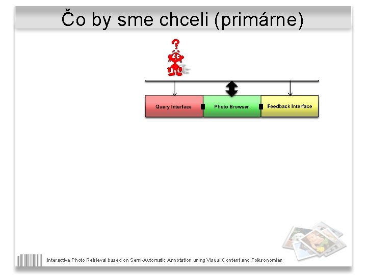 Čo by sme chceli (primárne) Interactive Photo Retrieval based on Semi-Automatic Annotation using Visual