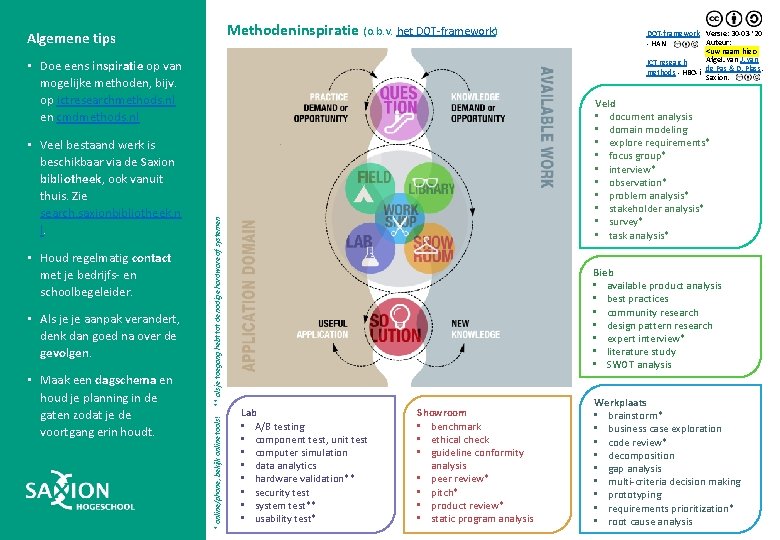 Methodeninspiratie (o. b. v. het DOT-framework) Algemene tips • Houd regelmatig contact met je