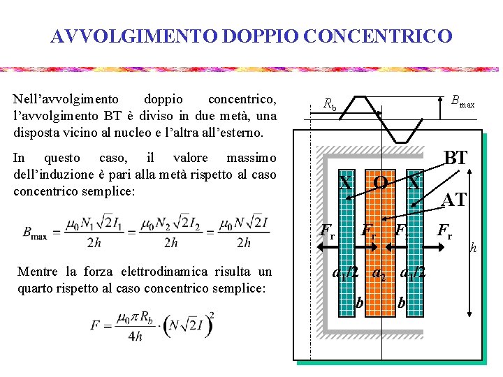 AVVOLGIMENTO DOPPIO CONCENTRICO Nell’avvolgimento doppio concentrico, l’avvolgimento BT è diviso in due metà, una AVVOLGIMENTO DOPPIO CONCENTRICO Nell’avvolgimento doppio concentrico, l’avvolgimento BT è diviso in due metà, una