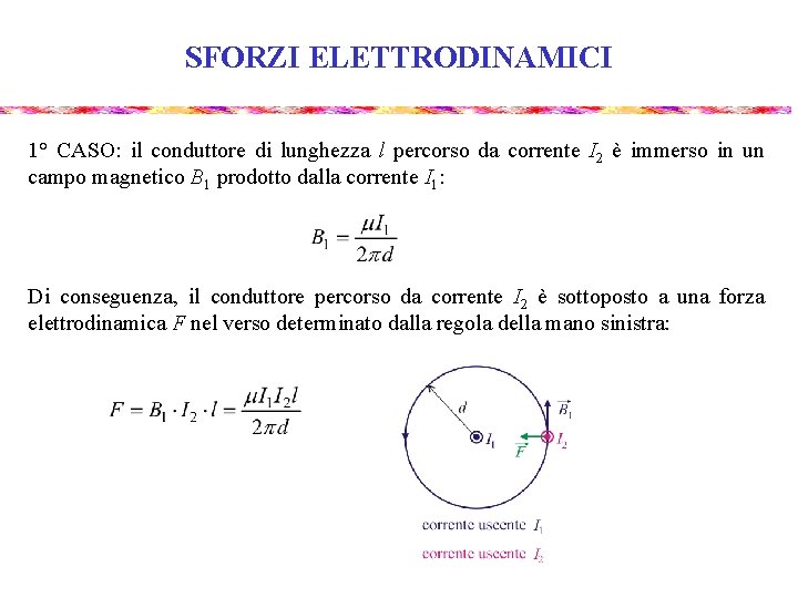 SFORZI ELETTRODINAMICI 1° CASO: il conduttore di lunghezza l percorso da corrente I 2 SFORZI ELETTRODINAMICI 1° CASO: il conduttore di lunghezza l percorso da corrente I 2
