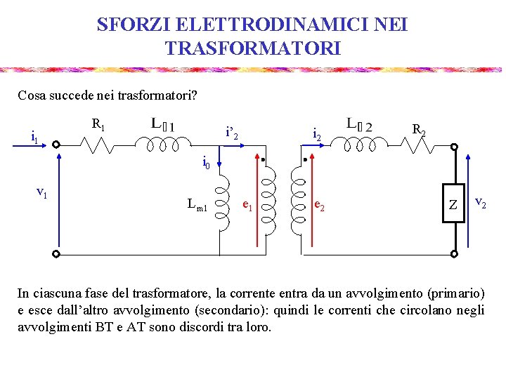 SFORZI ELETTRODINAMICI NEI TRASFORMATORI Cosa succede nei trasformatori? i 1 R 1 i’ 2 SFORZI ELETTRODINAMICI NEI TRASFORMATORI Cosa succede nei trasformatori? i 1 R 1 i’ 2
